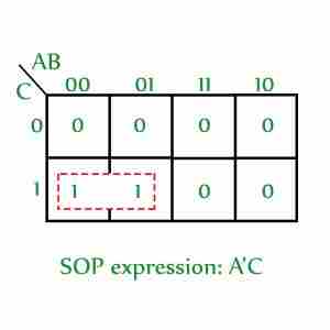 图片[5]-数字逻辑中的可变进入图（VEM）-yiteyi-C++库
