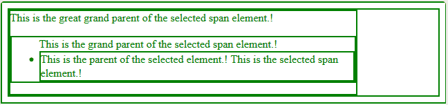 图片[2]-jQuery | parent（）&parents（）及其示例-yiteyi-C++库