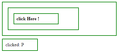 图片[2]-jQuery |事件。目标属性与示例-yiteyi-C++库