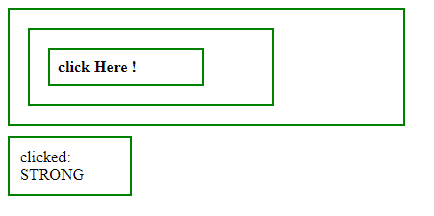 图片[3]-jQuery |事件。目标属性与示例-yiteyi-C++库