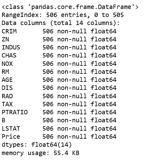 图片[8]-ML |波士顿住房Kaggle挑战与线性回归-yiteyi-C++库