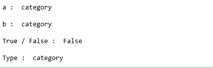 蟒蛇|熊猫。CategoricalDtype（）-yiteyi-C++库