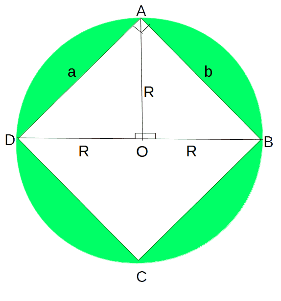 rectange_circle_square_proof