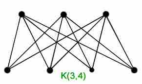 图片[62]-数学|图论基础-集合2-yiteyi-C++库