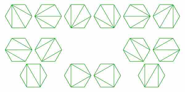 convex