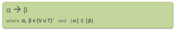 上下文敏感语法（CSG）和语言（CSL）-yiteyi-C++库