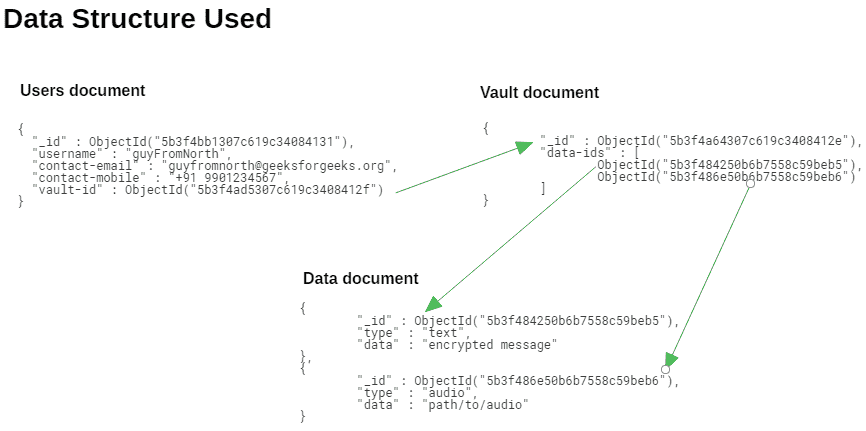 data references png