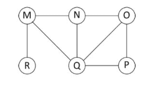 大门|大门-CS-2017（第2组）|问题22-yiteyi-C++库