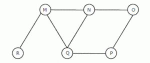 数据结构和算法|集14-yiteyi-C++库