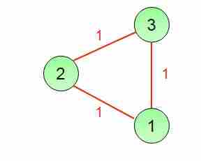 数据结构和算法|集22-yiteyi-C++库