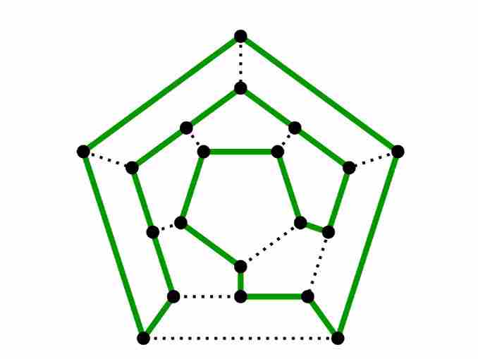 Hamiltonian Path 