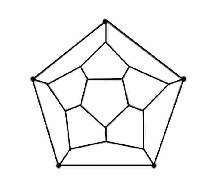 图片[27]-数学|欧拉和哈密顿路径-yiteyi-C++库