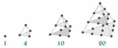四面体数-yiteyi-C++库