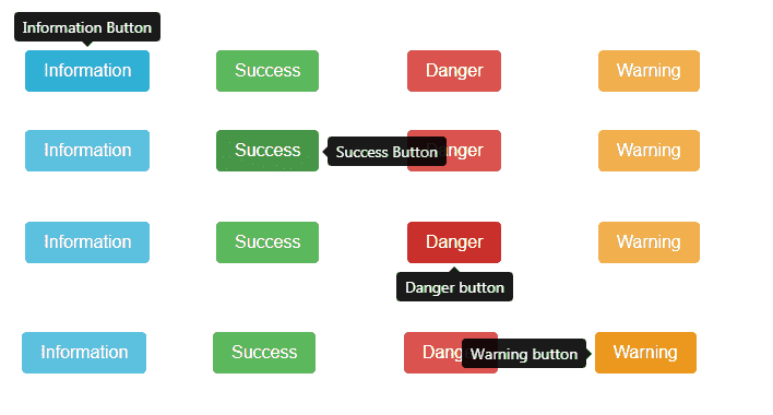 Tooltip placements