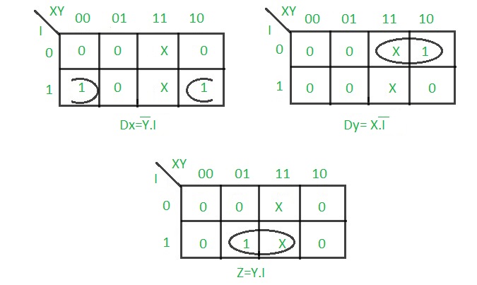 图片[5]-设计101序列检测器（Mealy机器）-yiteyi-C++库
