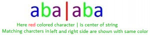 Manacher's Algorithm – Linear Time Longest Palindromic Substring