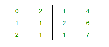 图片[2]-Gauss-Jordan消去法程序-yiteyi-C++库