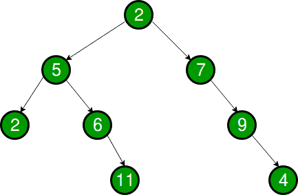 亚马逊面试体验|设置152-yiteyi-C++库