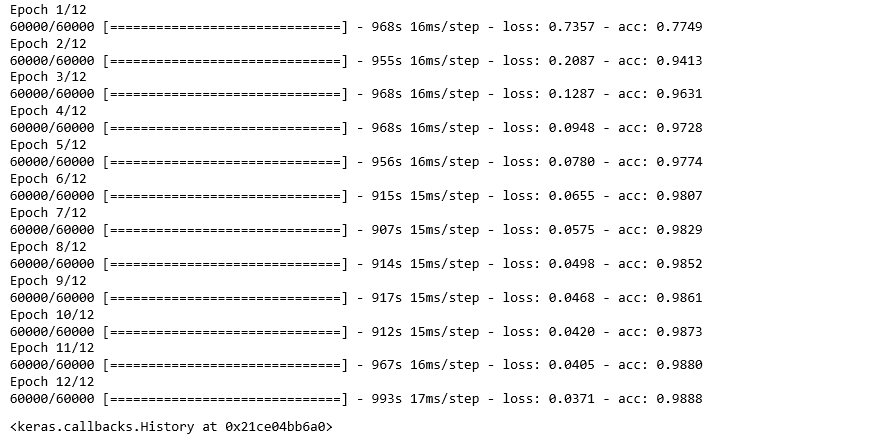图片[2]-卷积神经网络在mnist数据集上的应用-yiteyi-C++库