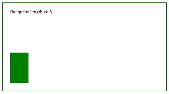图片[2]-jQuery | queue（）及其示例-yiteyi-C++库