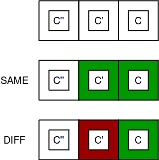 图片[2]-绘制栅栏算法-yiteyi-C++库