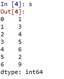 使用熊猫进行数据分析-yiteyi-C++库