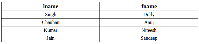 图片[4]-SQL |存在-yiteyi-C++库