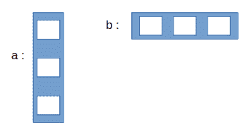 图片[2]-TensorFlow简介-yiteyi-C++库