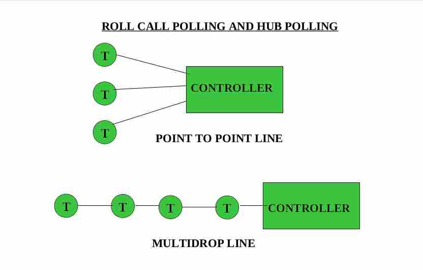 图片[3]-切割和网络流-yiteyi-C++库