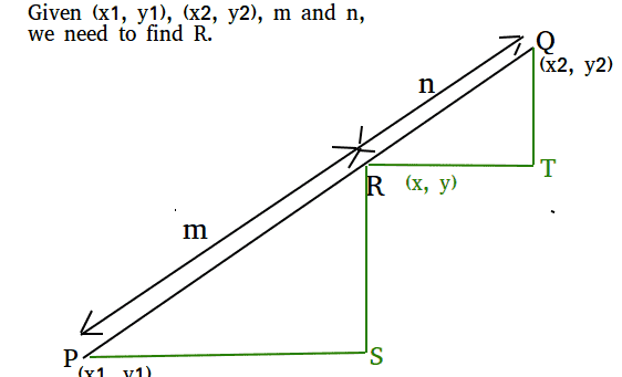 Section formula working
