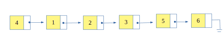 图片[2]-自组织列表：移动到前面方法-yiteyi-C++库