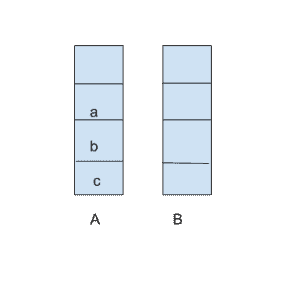 大门| 2017大门模拟II |问题22-yiteyi-C++库