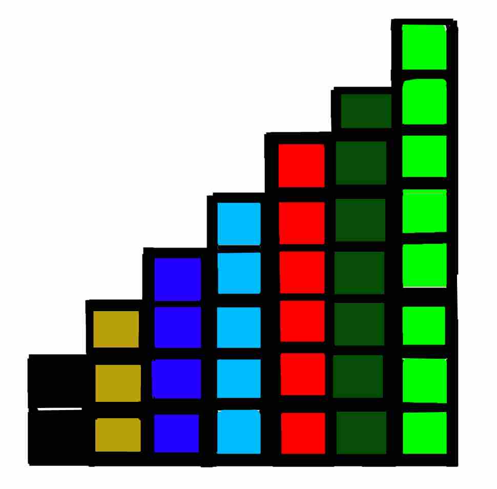 图片[2]-找到楼梯台阶的数量-yiteyi-C++库
