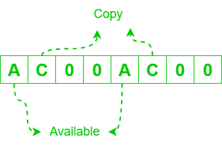 图片[5]-令牌环帧格式-yiteyi-C++库
