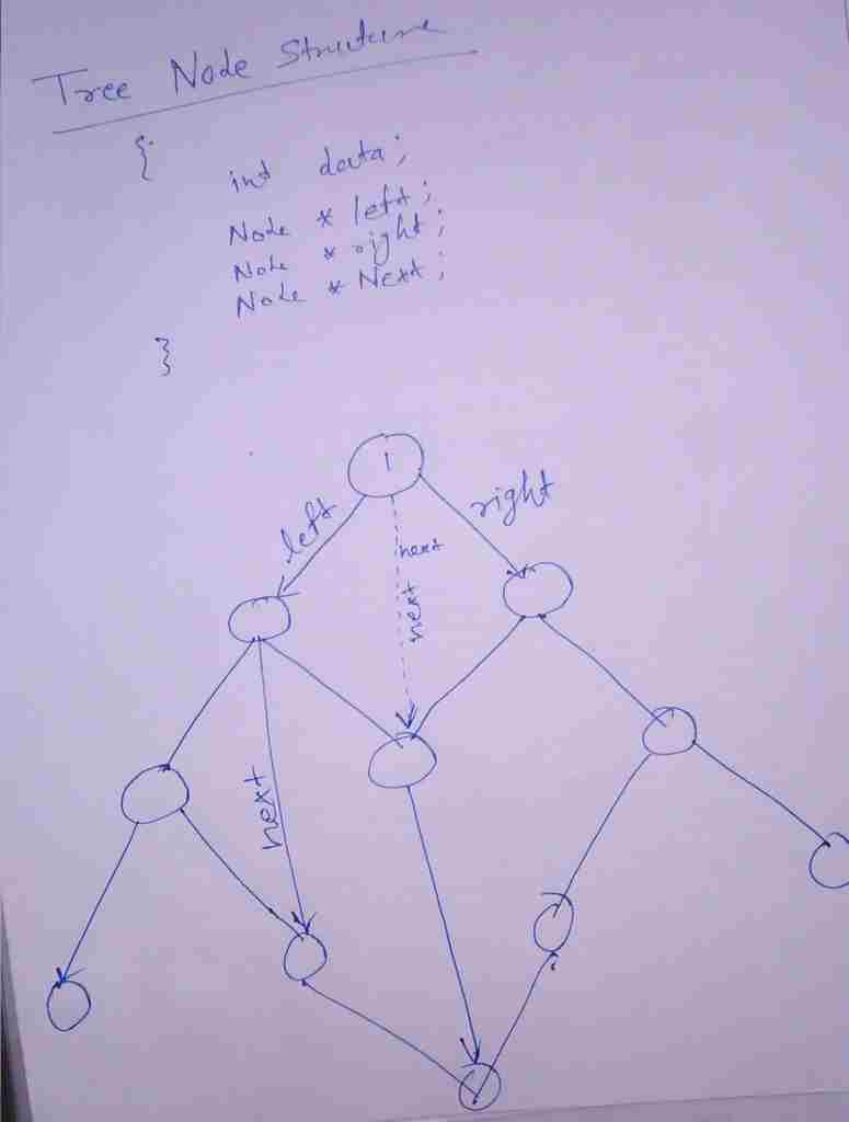 tree1