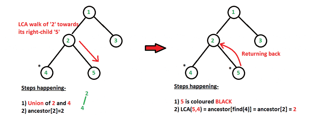 tree4