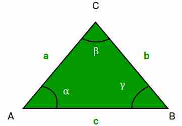 求给定三角形的所有角度-yiteyi-C++库