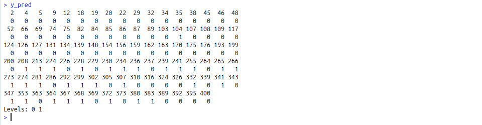 图片[13]-在R中使用支持向量机（SVM）对数据进行分类-yiteyi-C++库